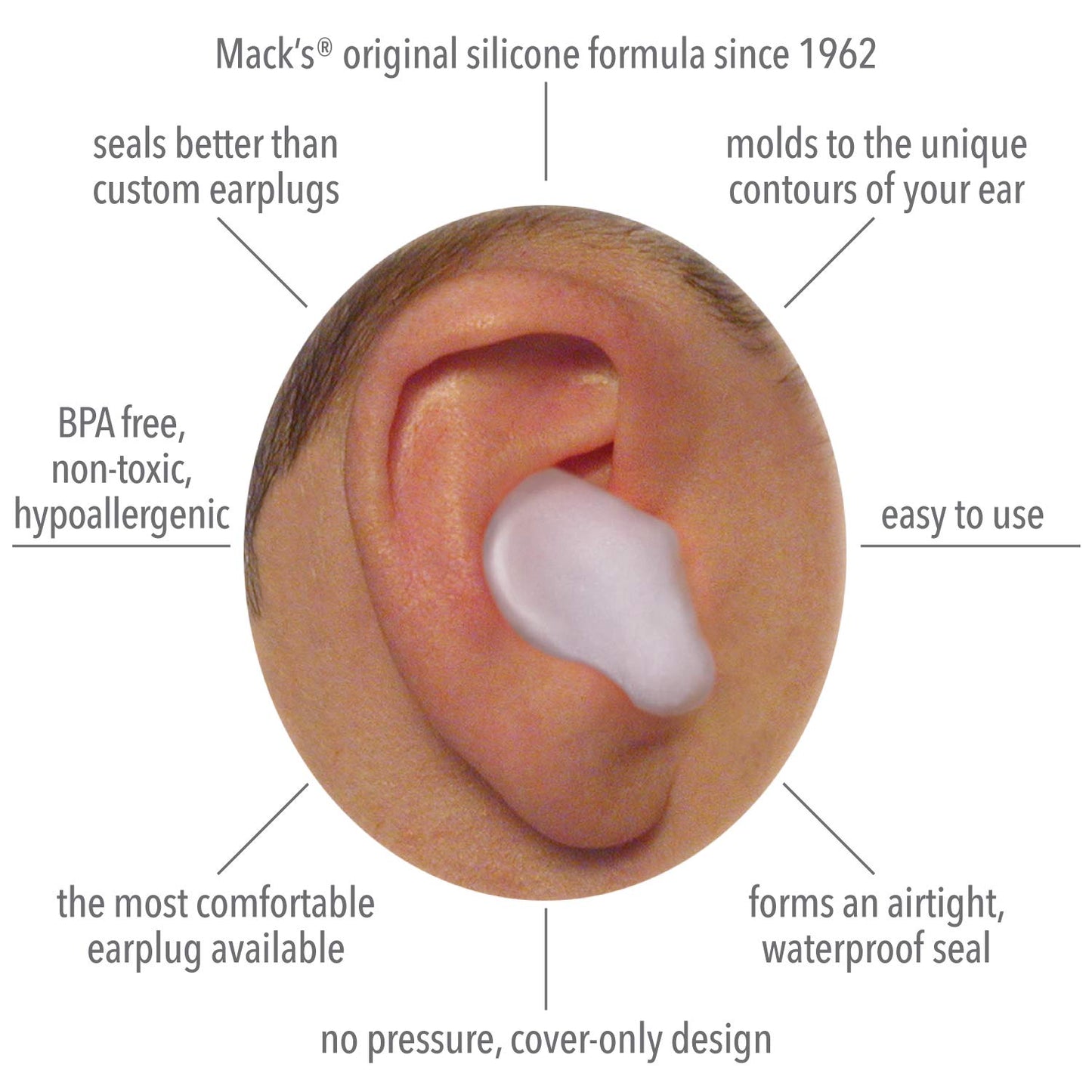 EAR001 Ear Plugs Molded soft Silicone Earplugs for swimming works