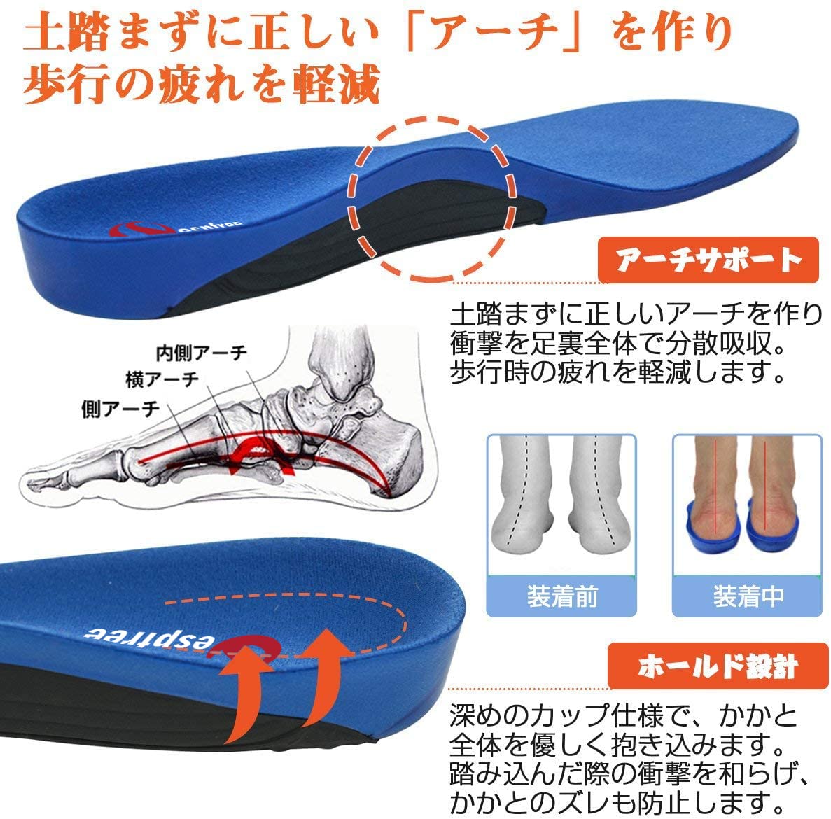 E12 Shoe Insoles Orthotic insole  arch support shoe insoles inserts